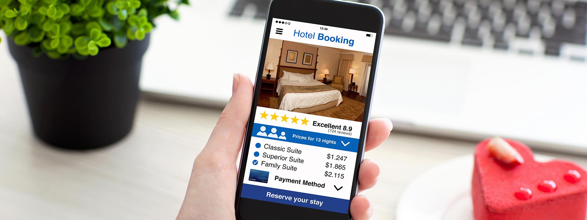 Facebook Ads for Hotels